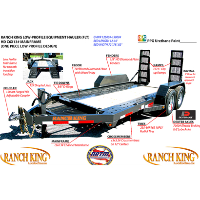 Ranch King 14K-16K Equipment Hauler