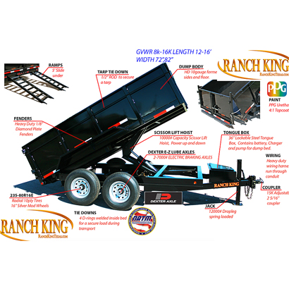 Lamar 10K-16K Classic Dump Trailer